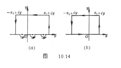 文本框:  
                图    10.14
